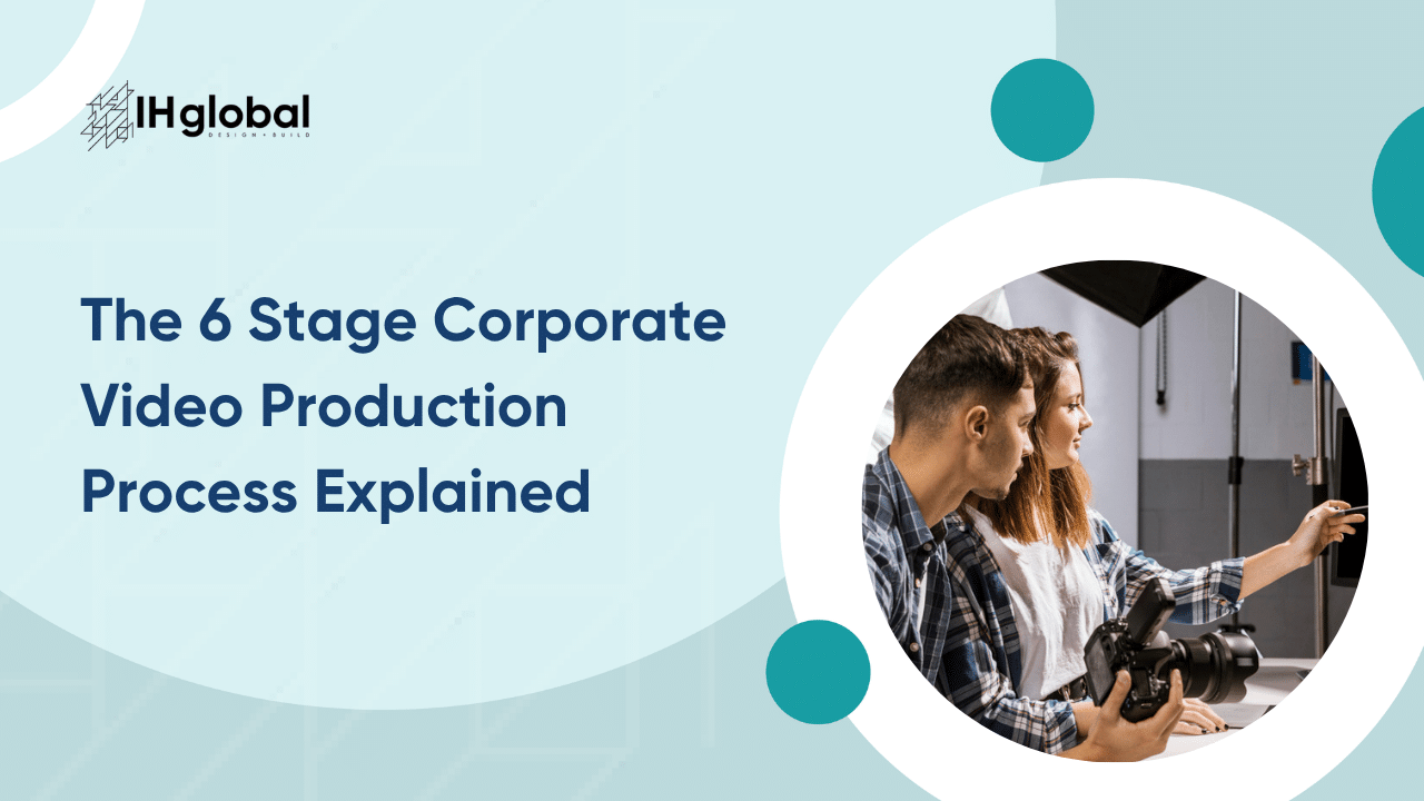 The 6-Stage Corporate Video Production Process Explained