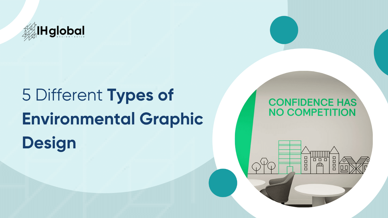 Types of Environmental Graphic Design