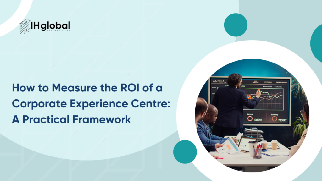 How to Measure the ROI of a Corporate Experience Centre: A Practical Framework